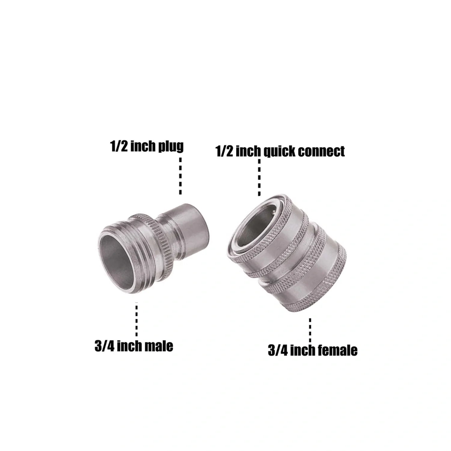 MTM RSK PREMIUM ADAPTOR KIT - 14MM SS