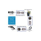 MTM RSK PREMIUM ADAPTOR KIT - 14MM SS