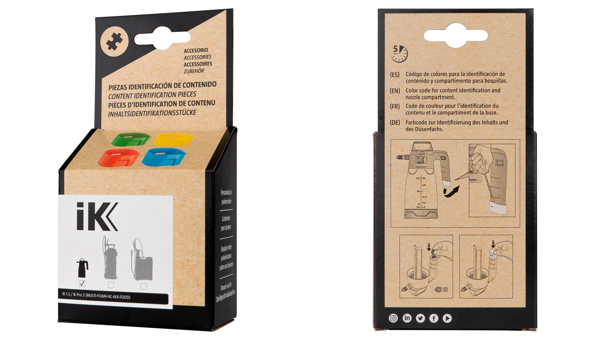 Content identifier IK 1,5/2