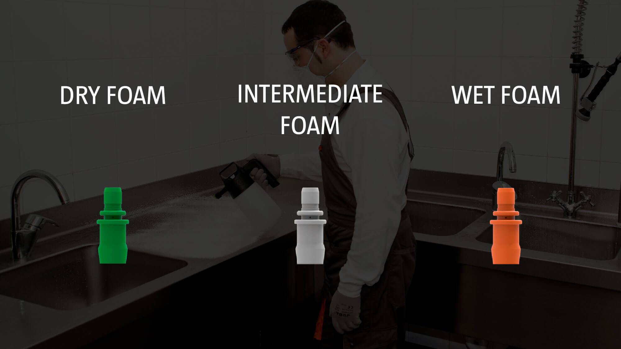 IK FOAM Pro 2 +