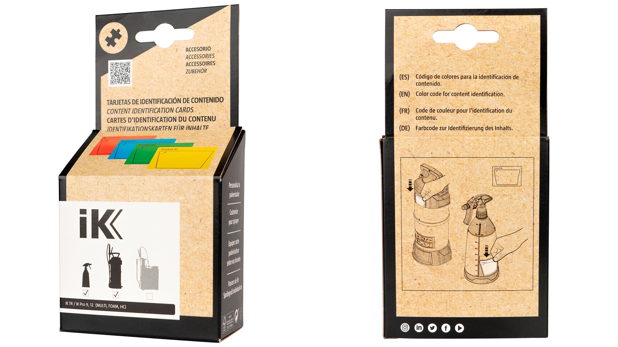 Identification cards of IK Pro content