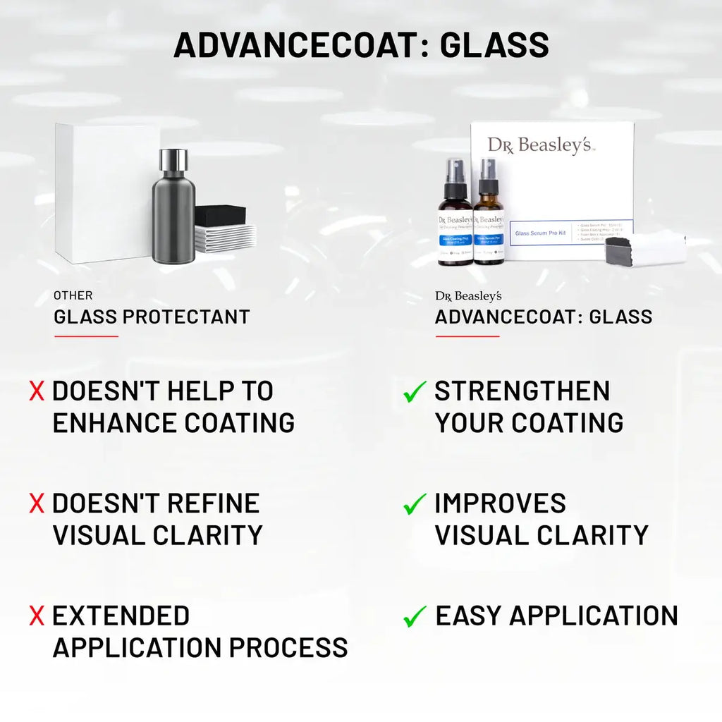 AdvanceCoat: Glass