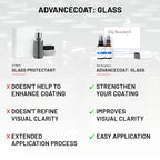 AdvanceCoat: Glass
