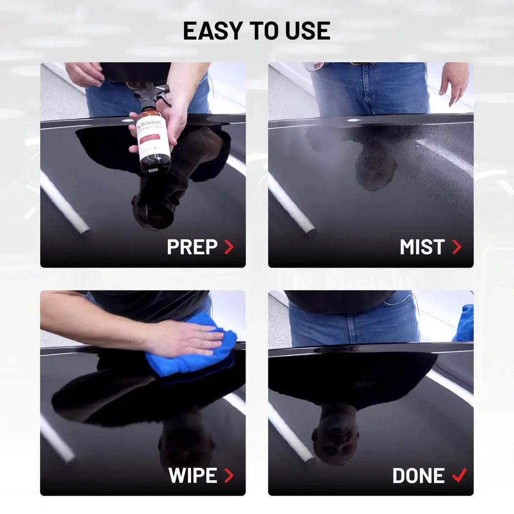 AdvanceCoat: Gloss