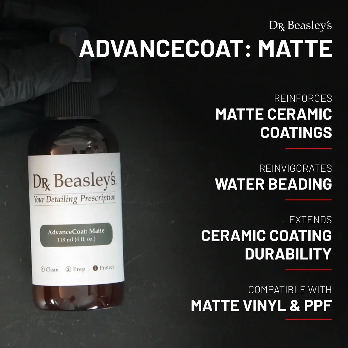 AdvanceCoat: Matte