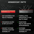 AdvanceCoat: Matte