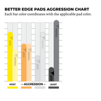 Better Edge Pads