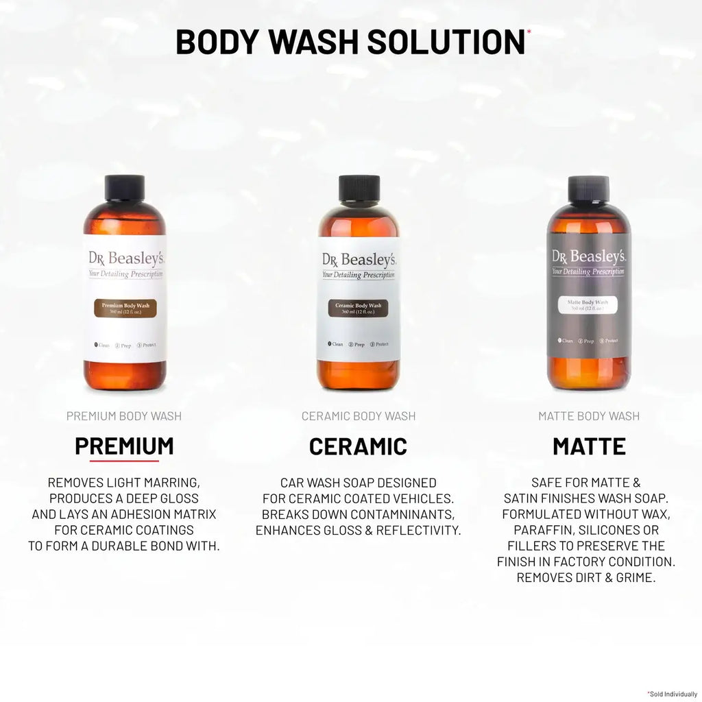 Premium Body Wash