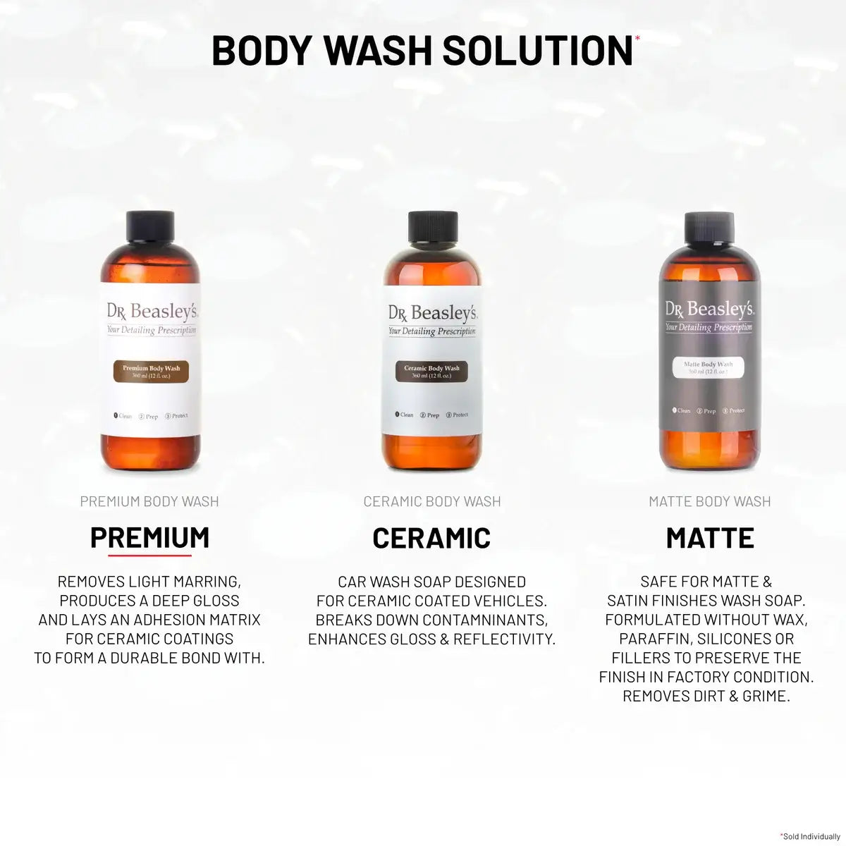 Premium Body Wash
