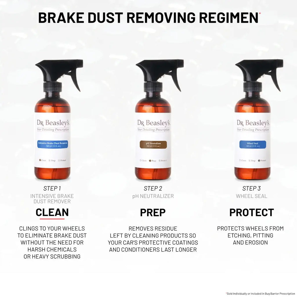 Intensive Brake Dust Remover
