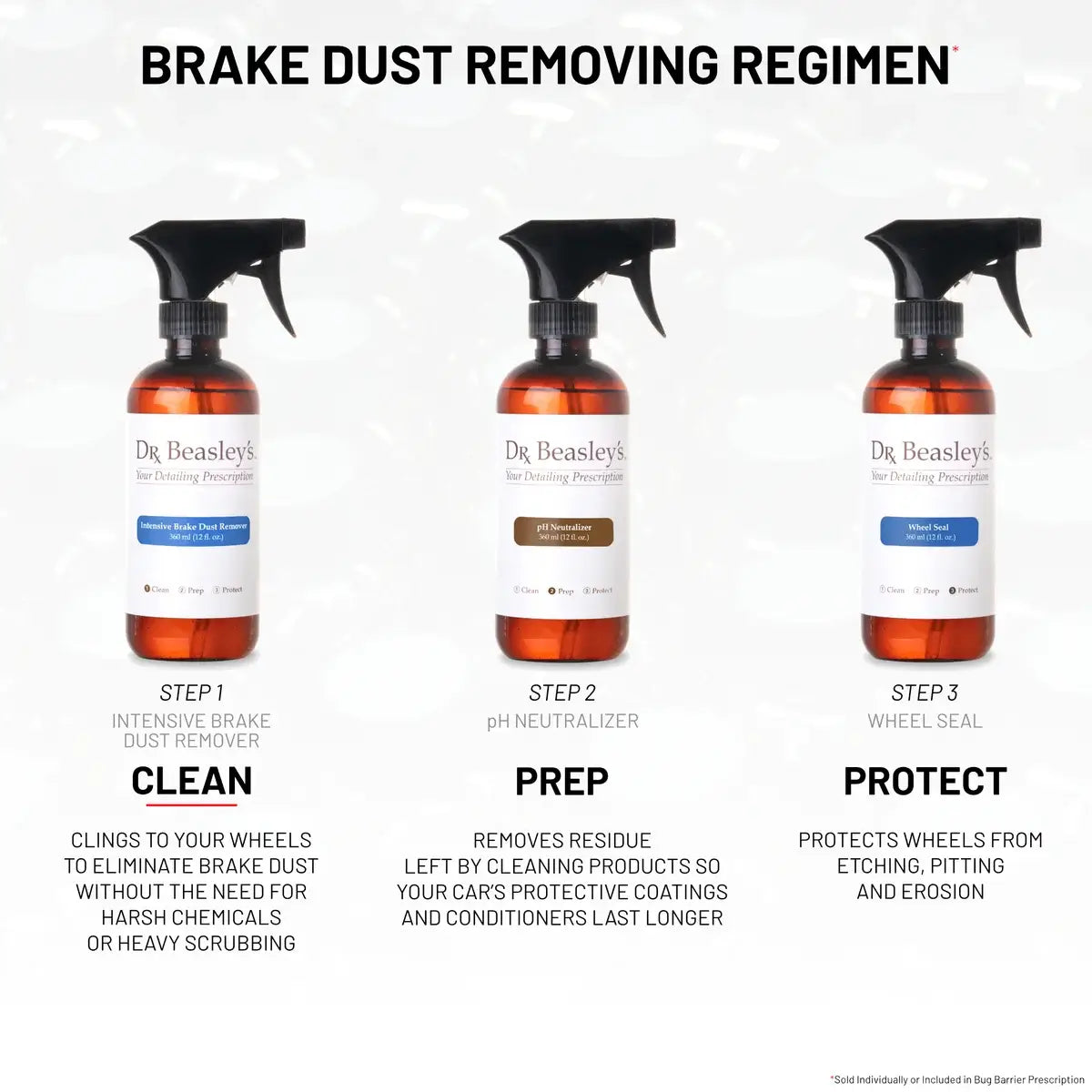 Intensive Brake Dust Remover