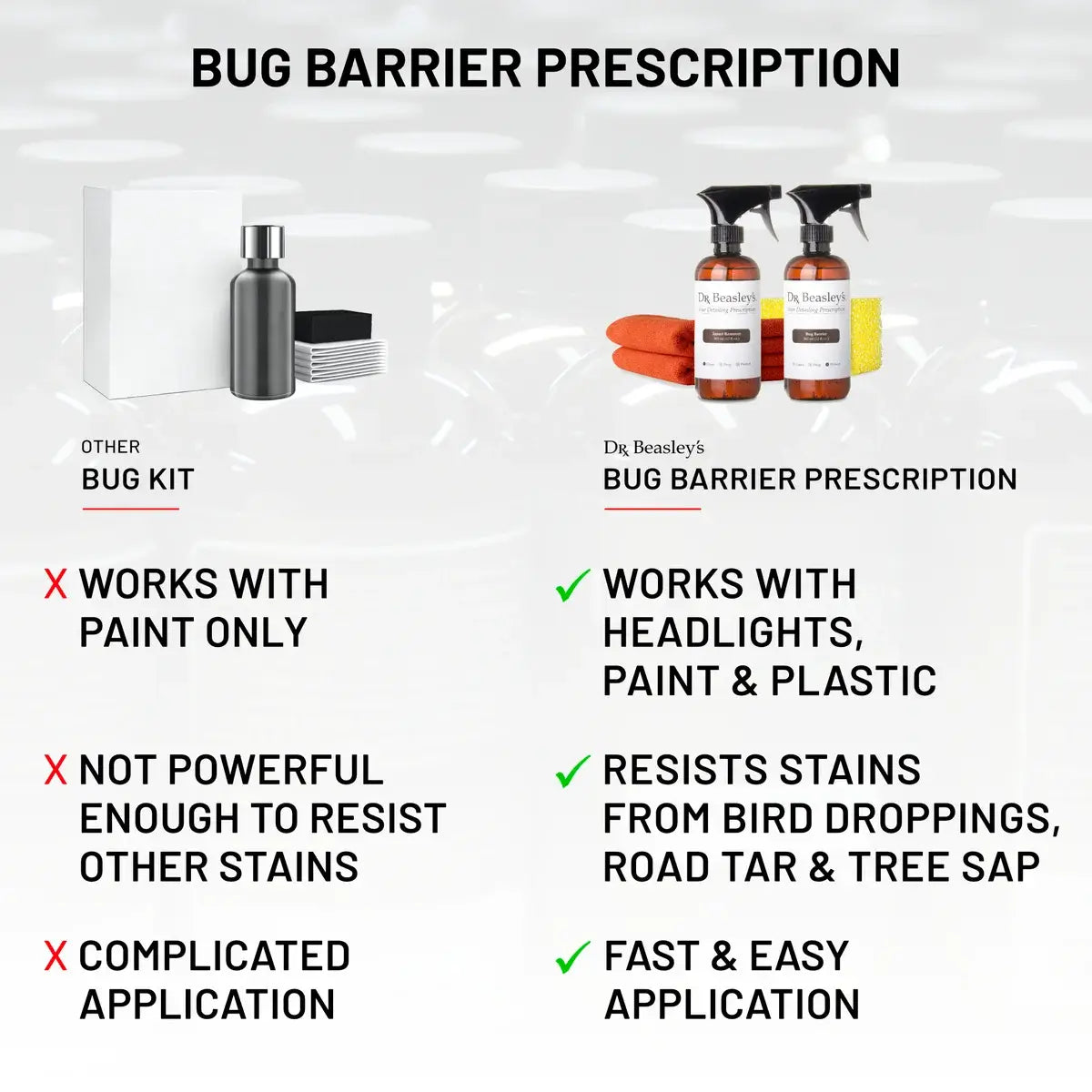 Bug Barrier Prescription