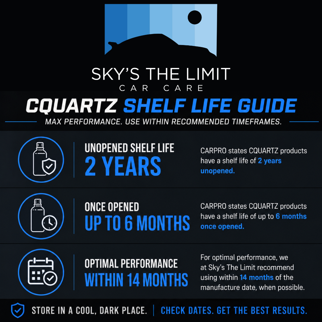 CQUARTZ BlackOut 2.0 Tire & Rubber Coating