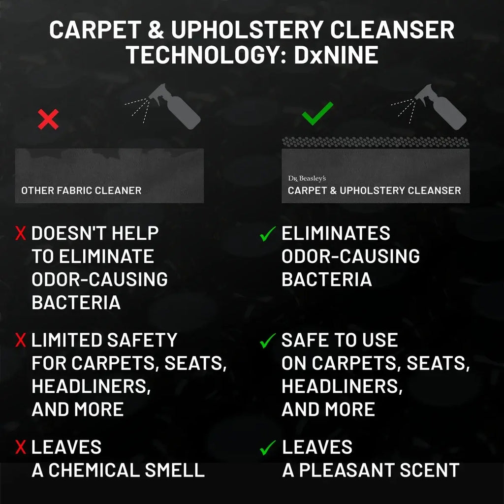 Carpet & Upholstery Cleanser