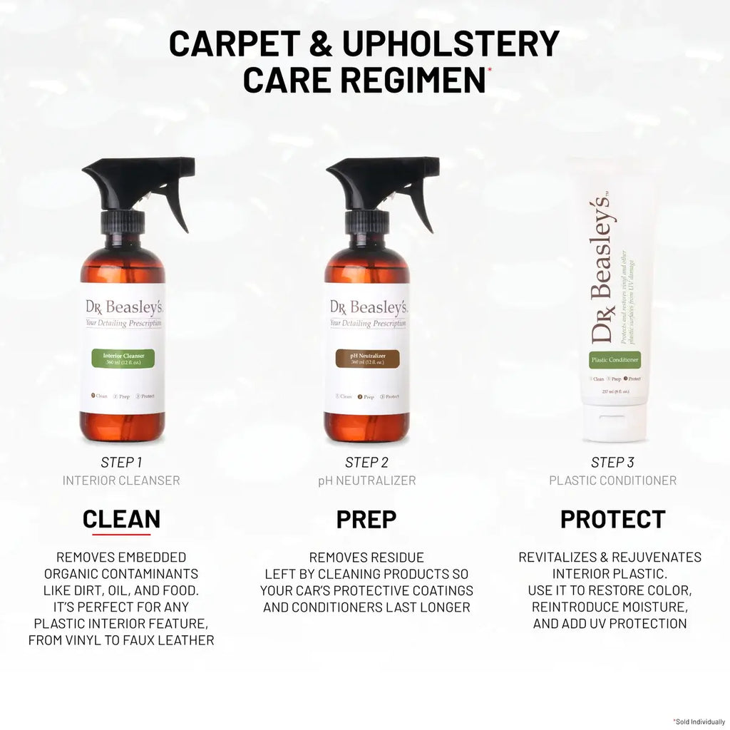 Interior Cleanser