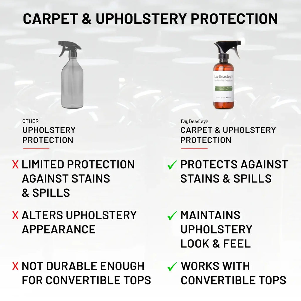 Carpet & Upholstery Protection