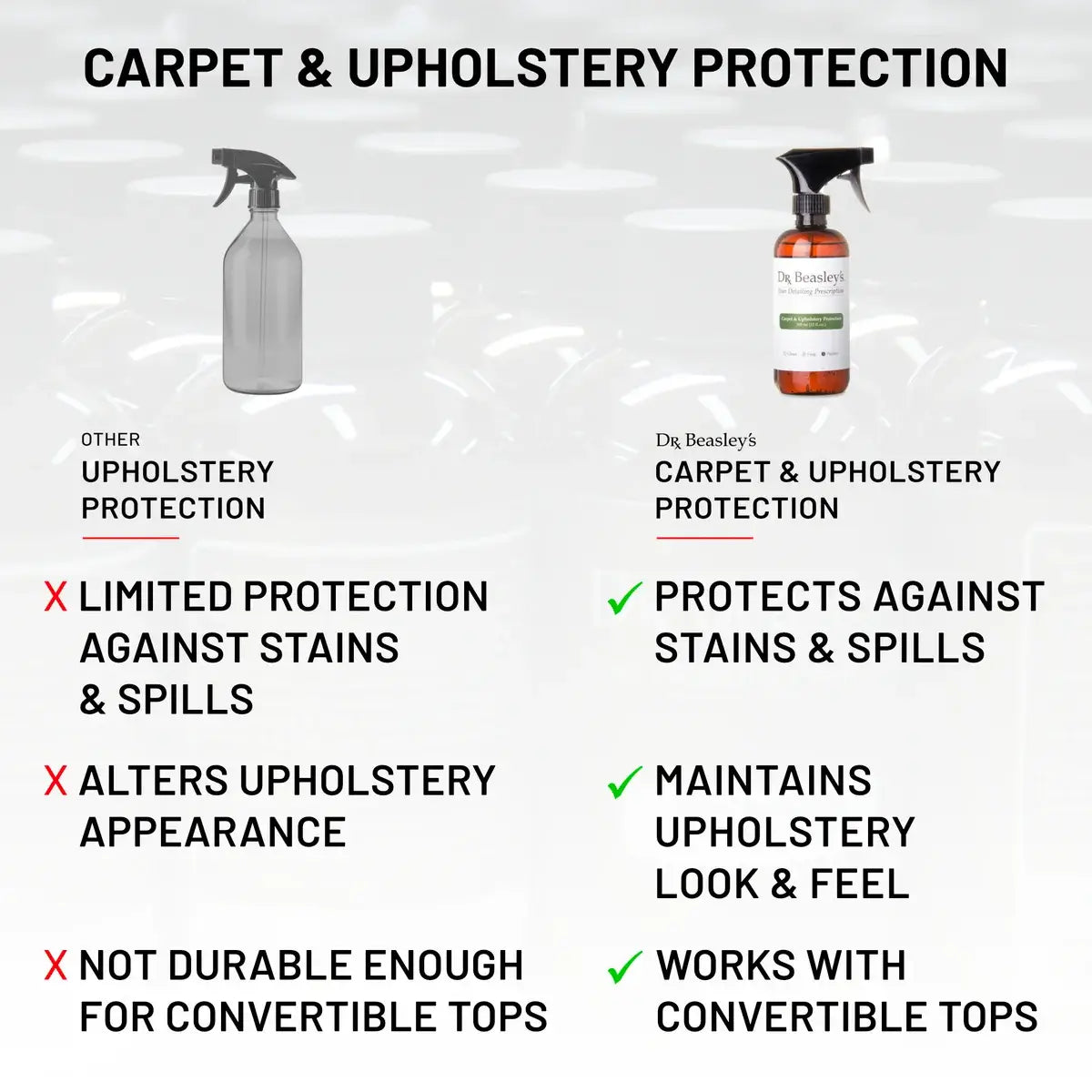 Carpet & Upholstery Protection