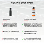 Ceramic Body Wash