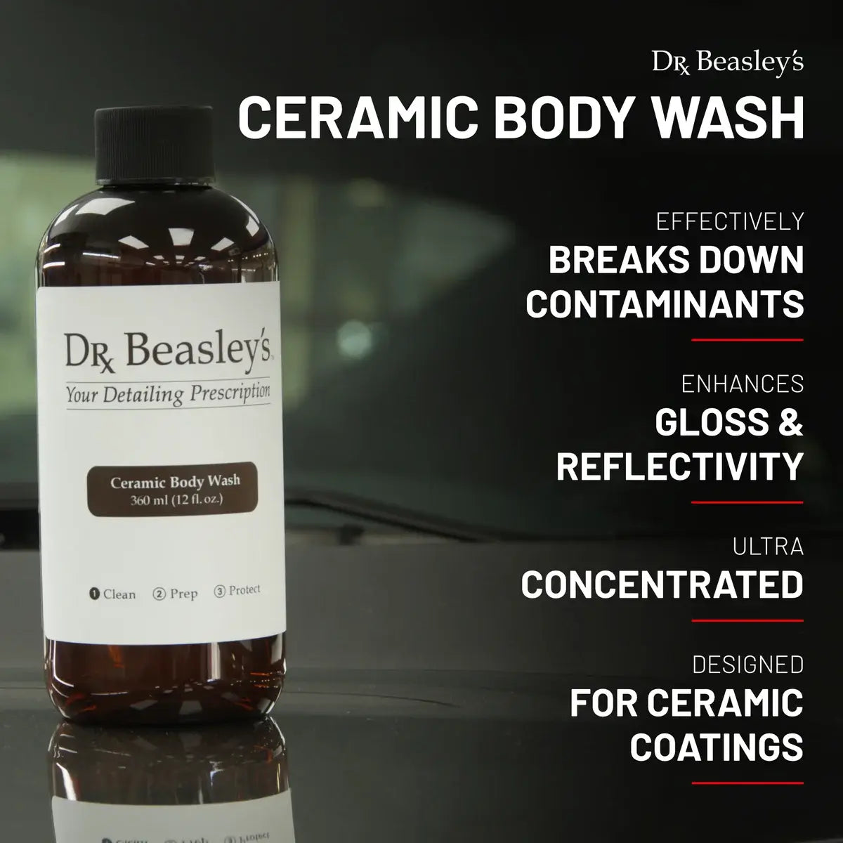 Ceramic Body Wash