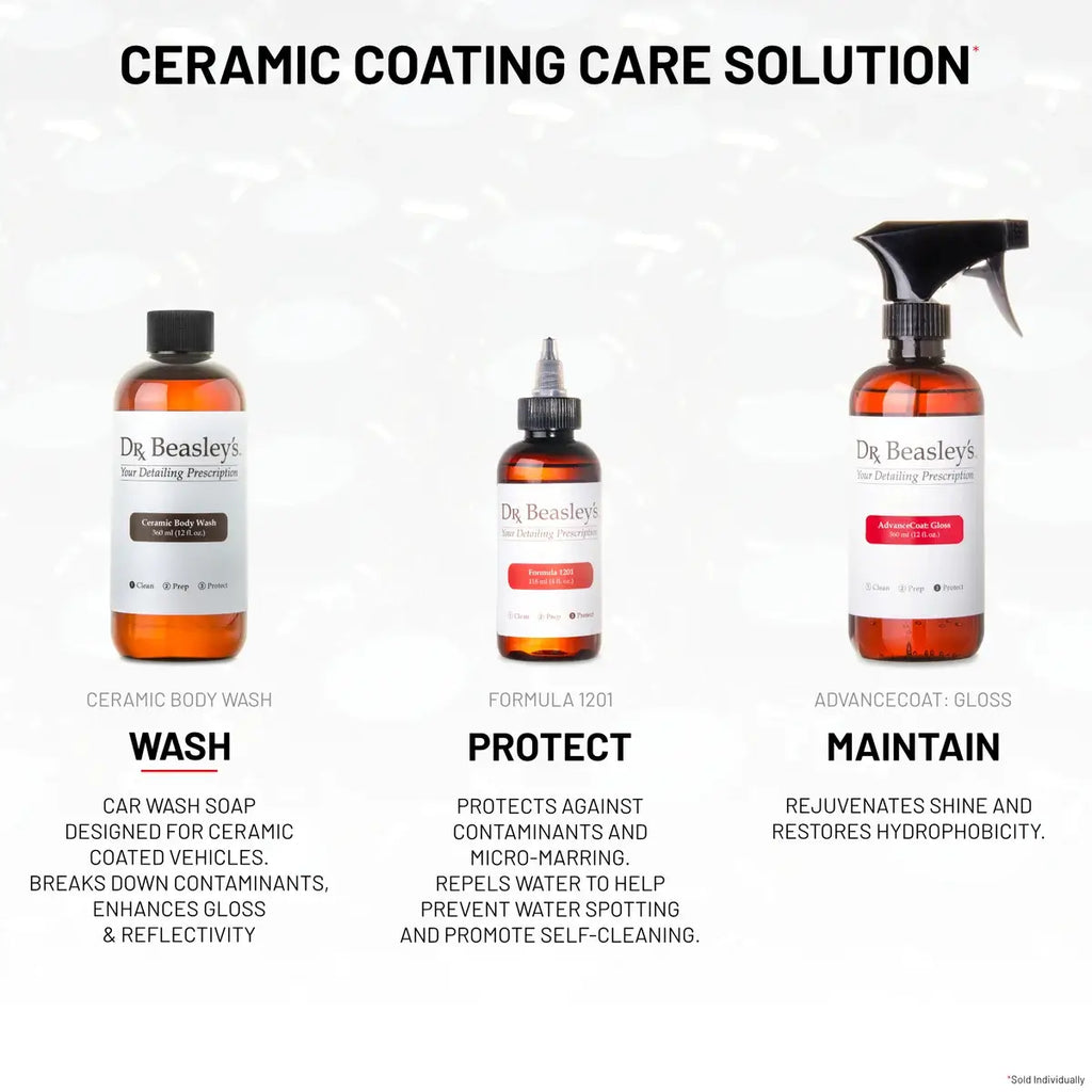 Ceramic Body Wash