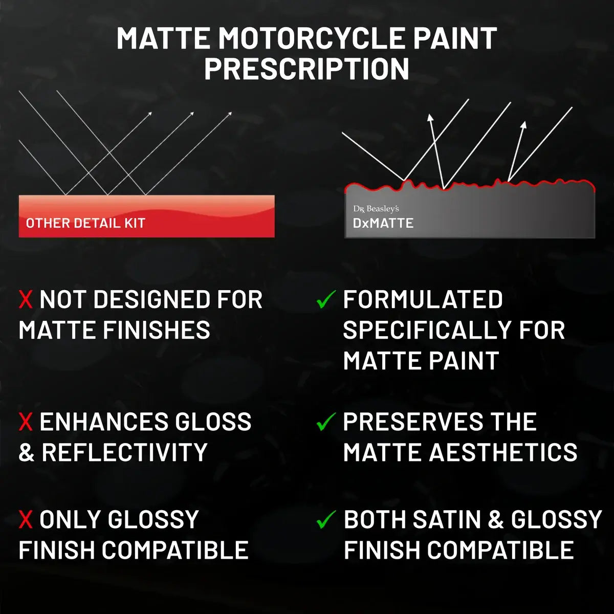 Matte Motorcycle Prescription