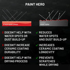 Paint Hero