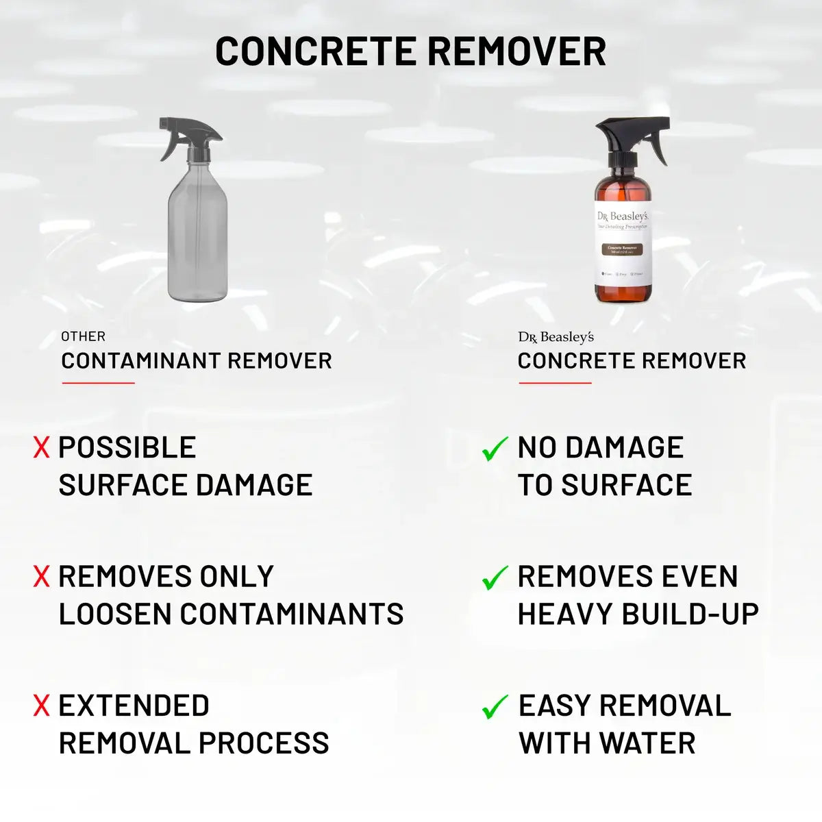 Concrete Remover