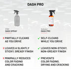 Dash Pro