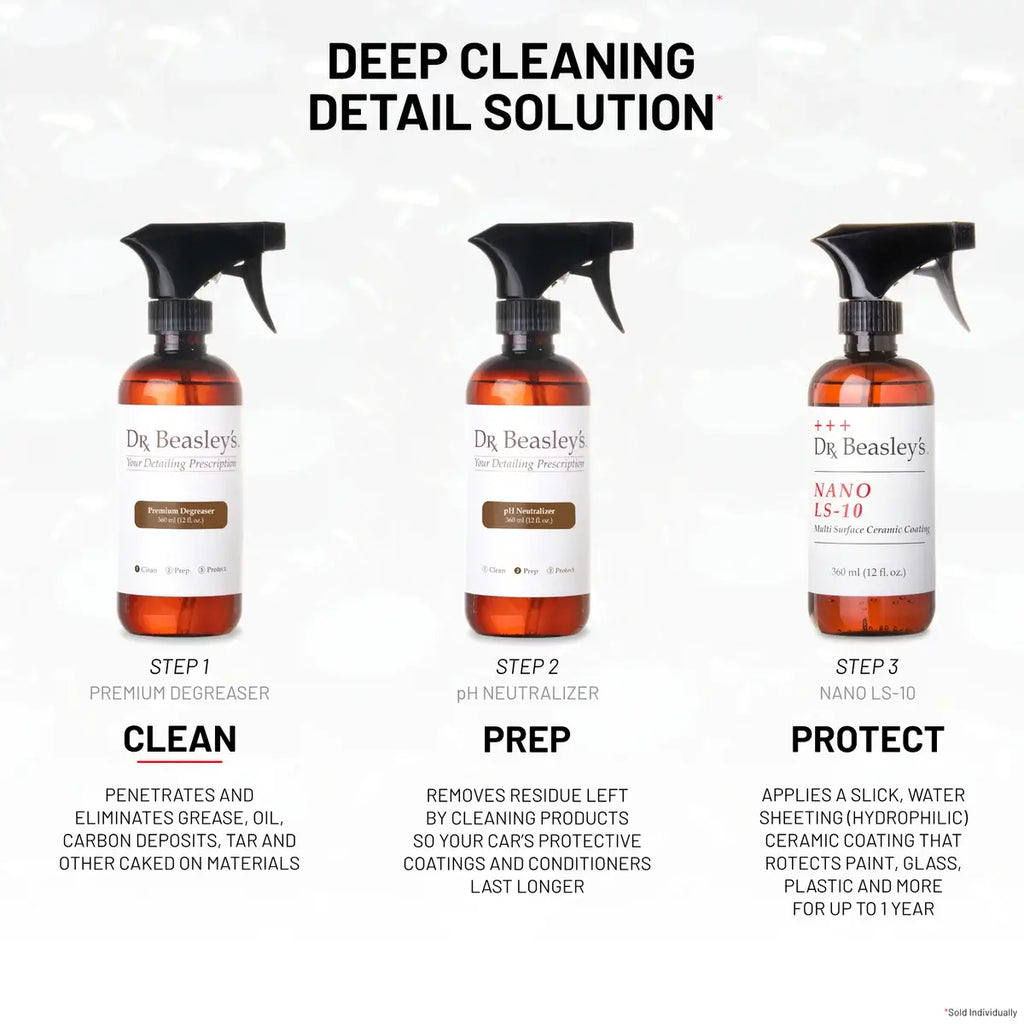Premium Degreaser