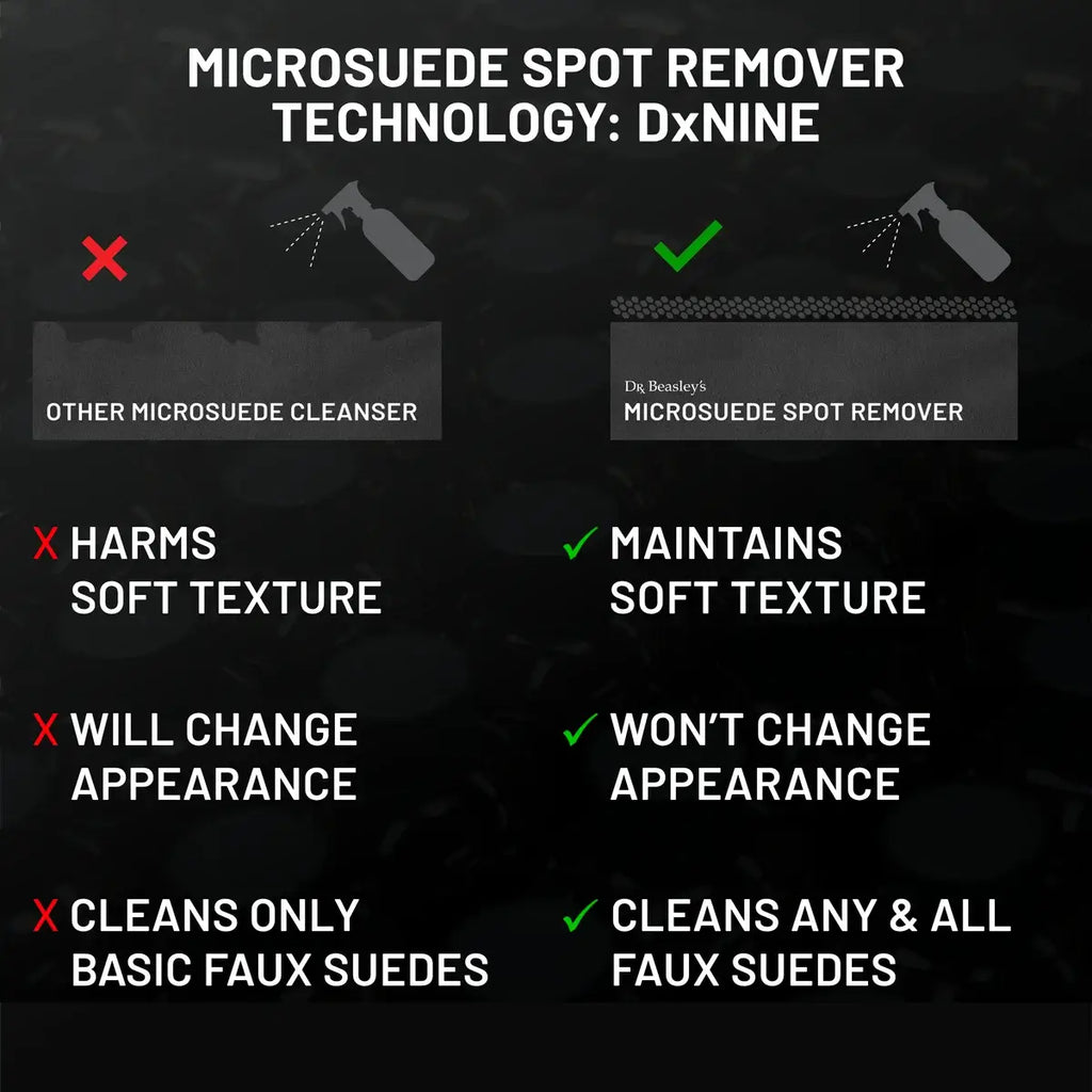 Microsuede Spot Remover