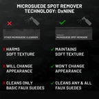 Microsuede Spot Remover