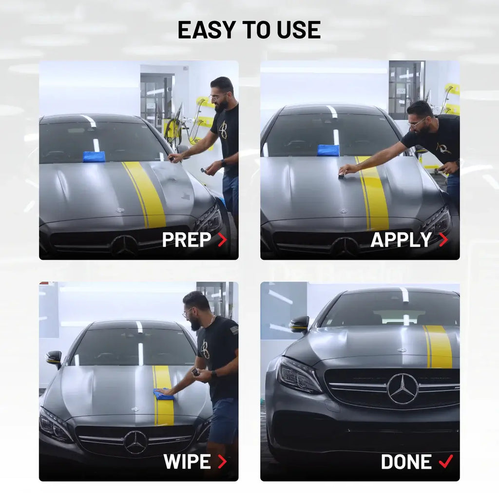 Matte Paint Coating Pro Kit