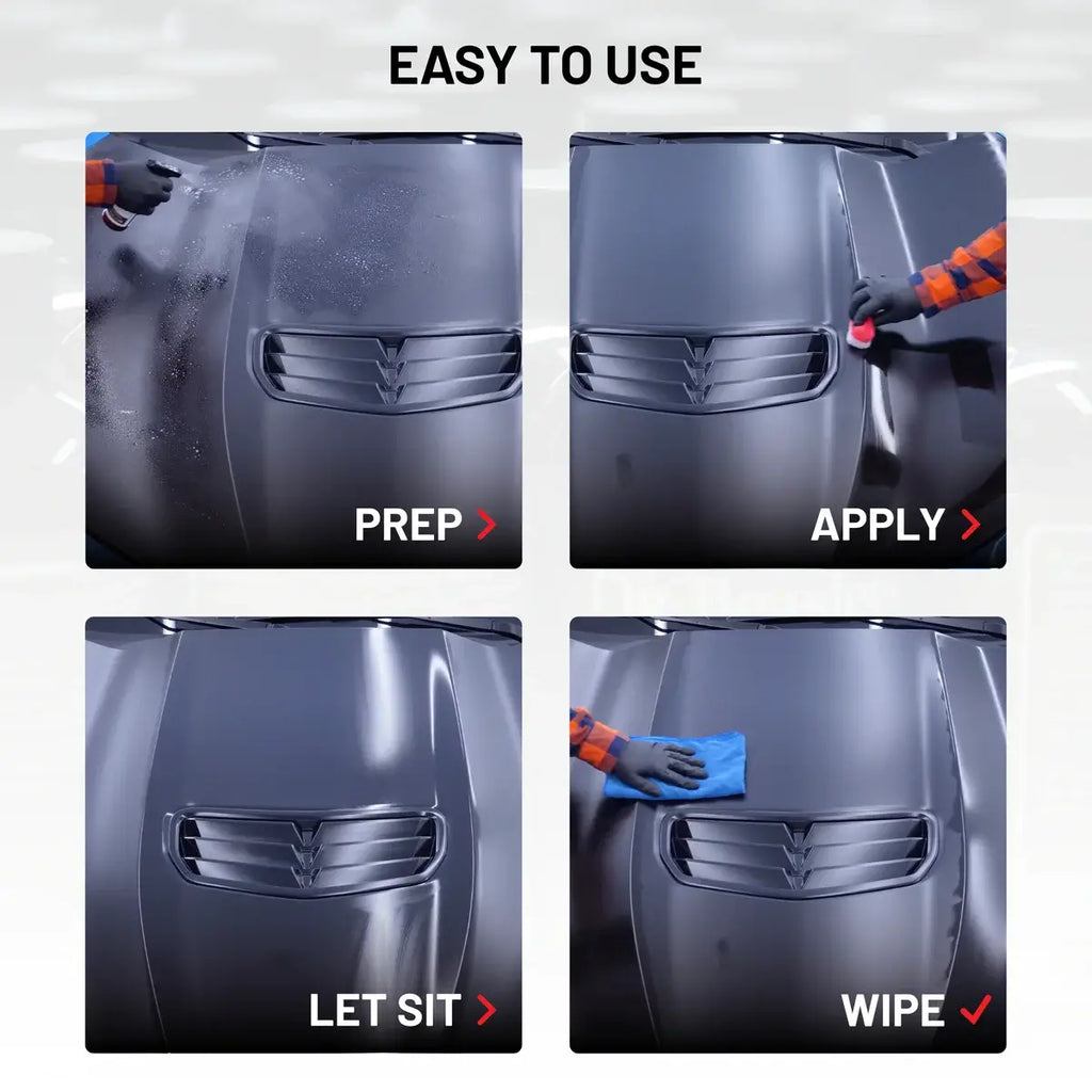 Matte Film Coating Kit
