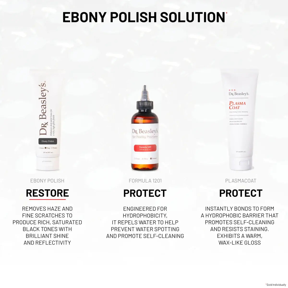 Ebony Polish