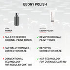 Ebony Polish