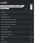 CARPRO EliXir Ceramic Detailer Sample 50ml