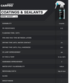 CQUARTZ Fabric 2.0 500ml (17oz)