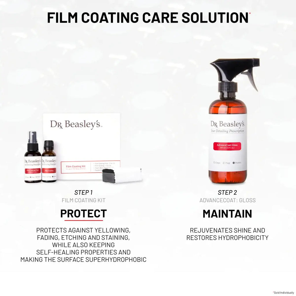 Film Coating Kit