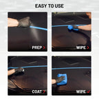 Film Coating Kit