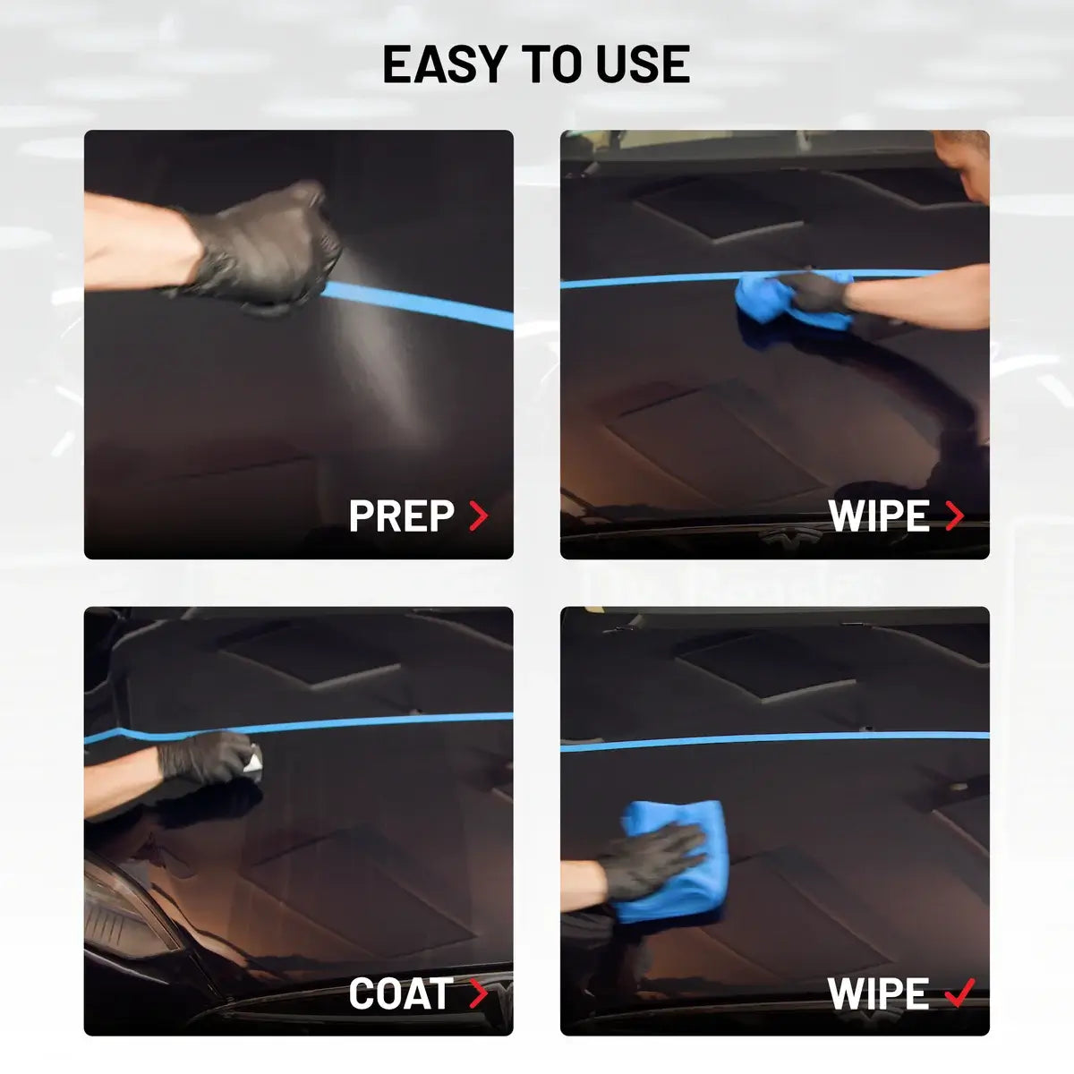 Film Coating Kit