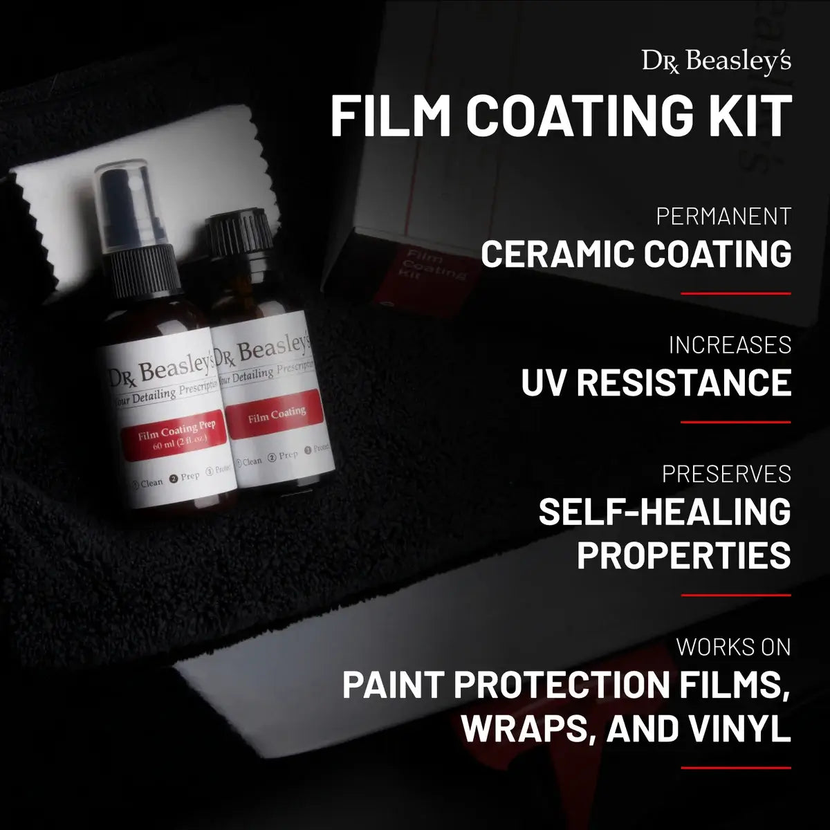 Film Coating Kit