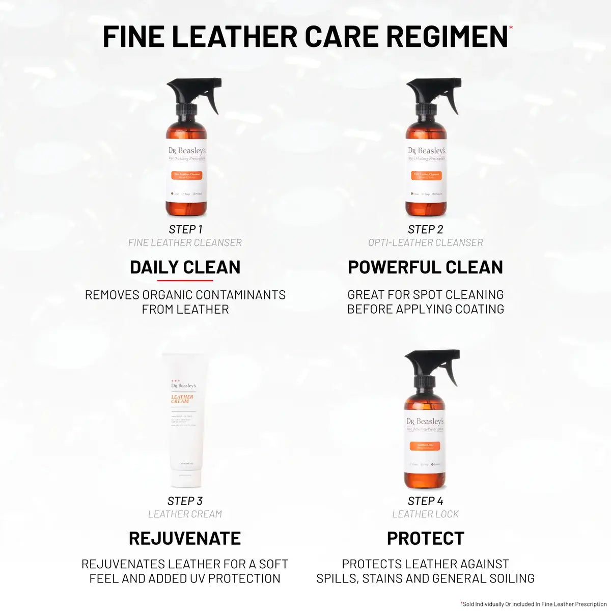 Fine Leather Cleanser