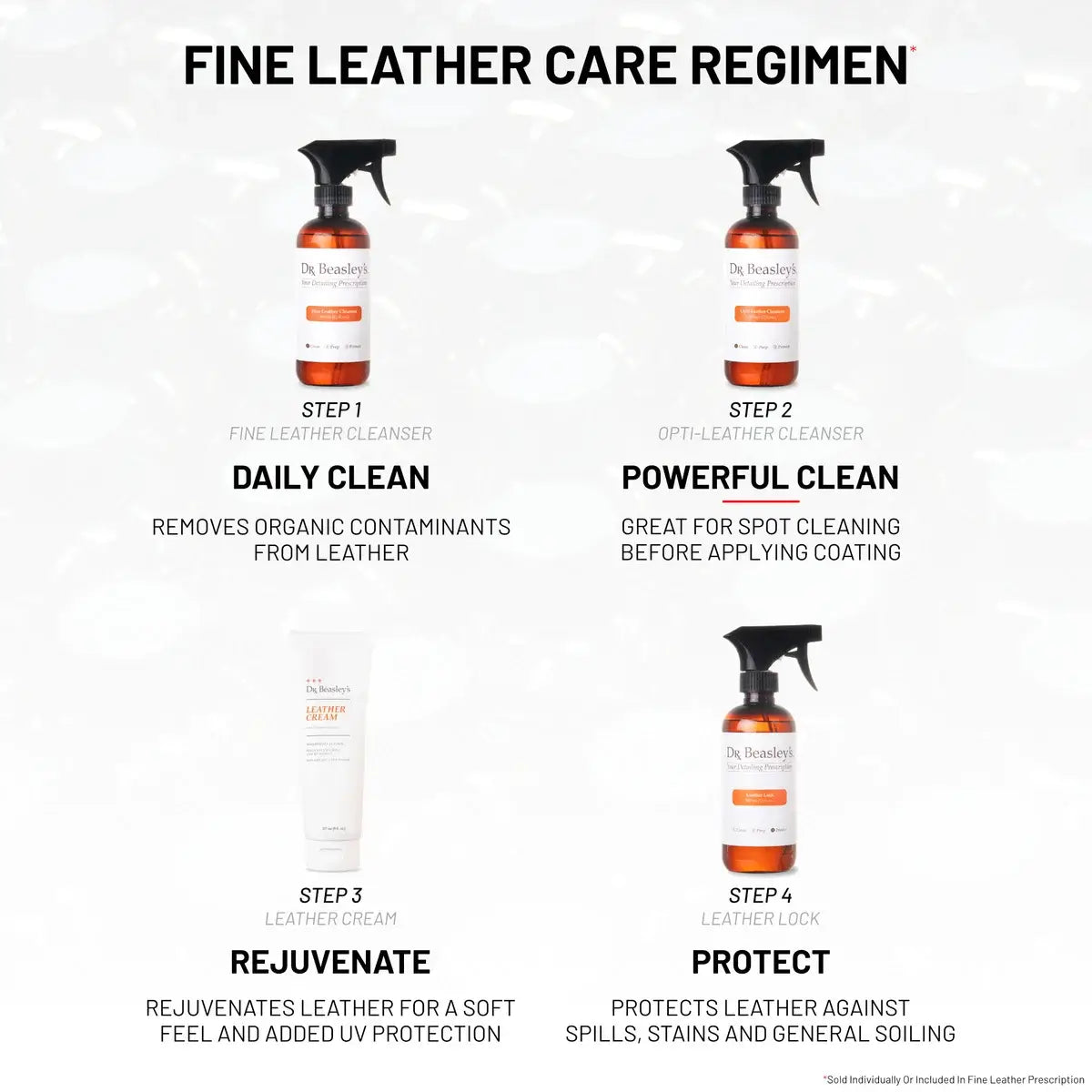 Opti-Leather Cleanser