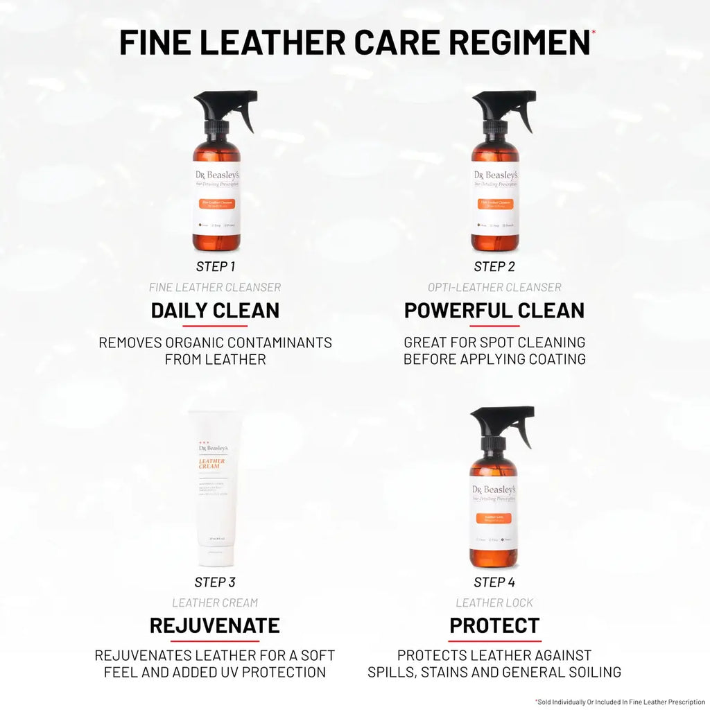 Fine Leather Prescription