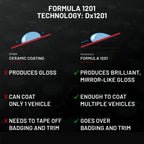 Formula 1201