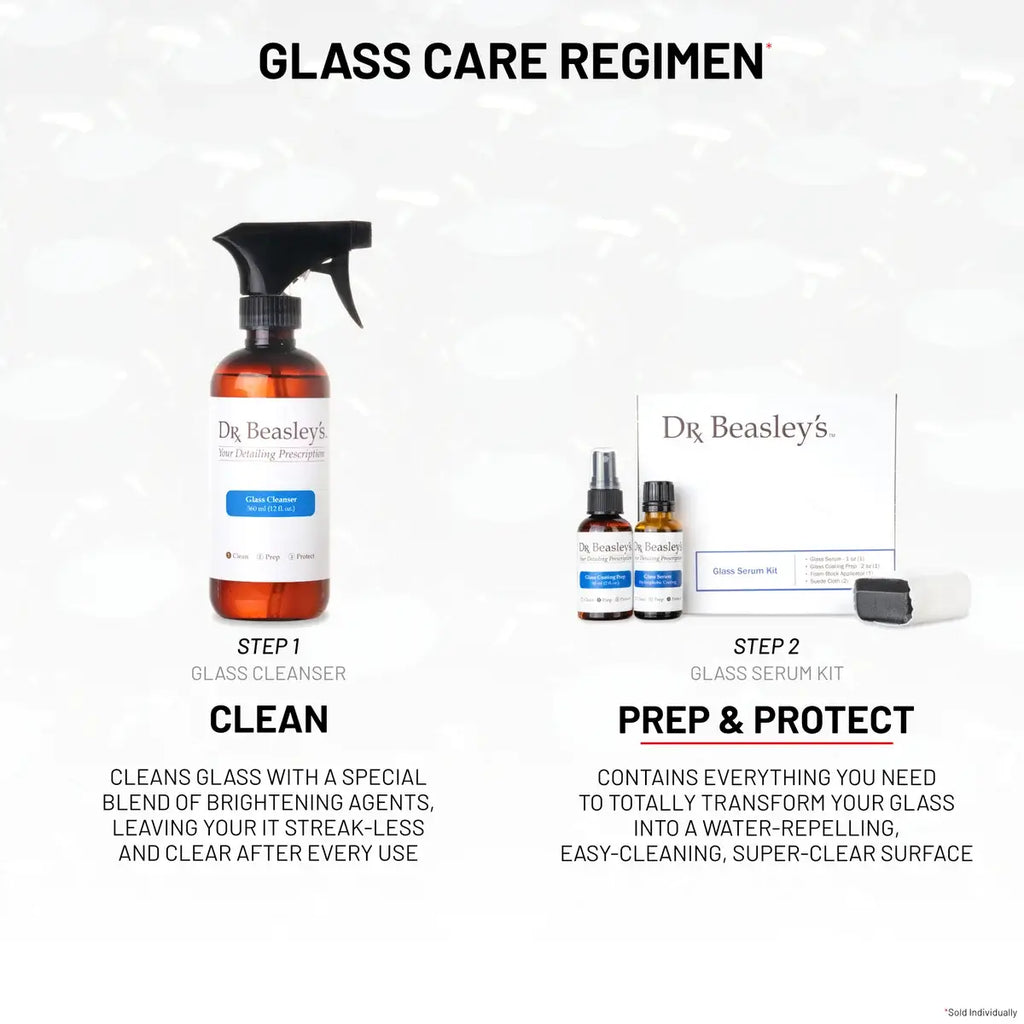 Glass Serum Kit