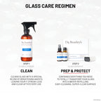 Glass Serum Kit