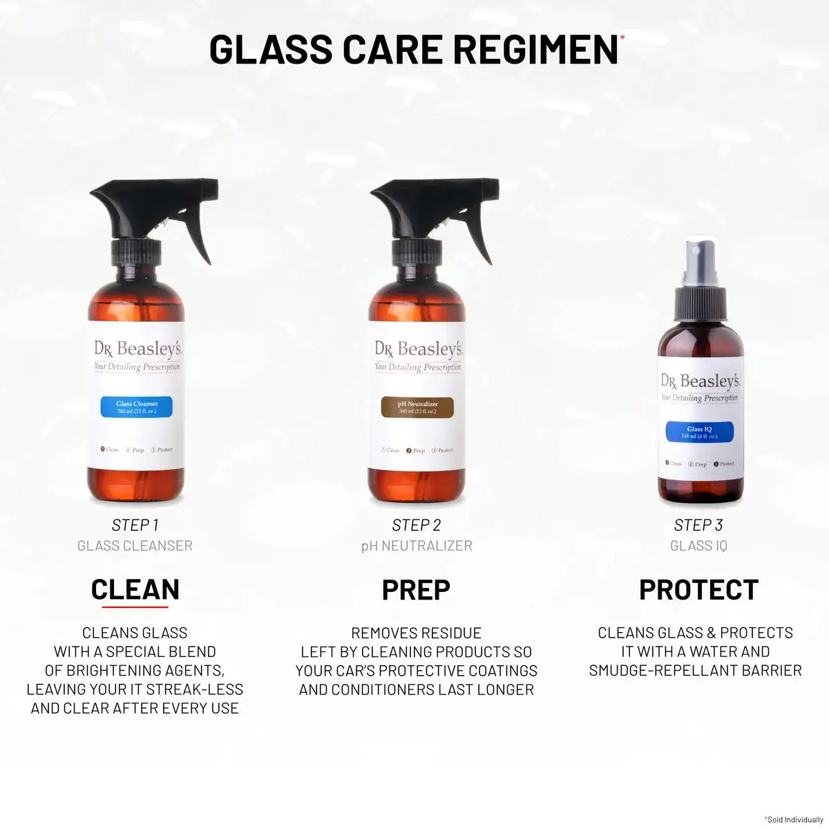 Glass Cleanser