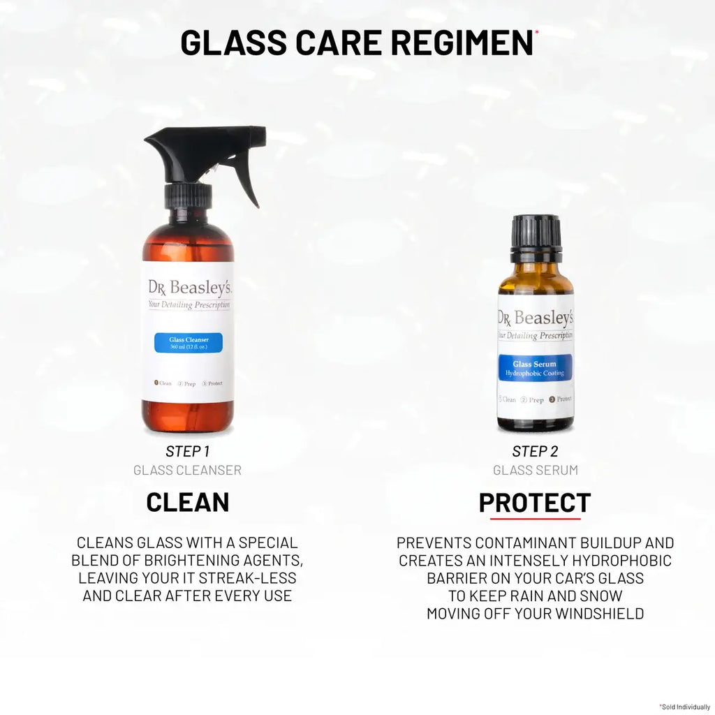 Glass Serum