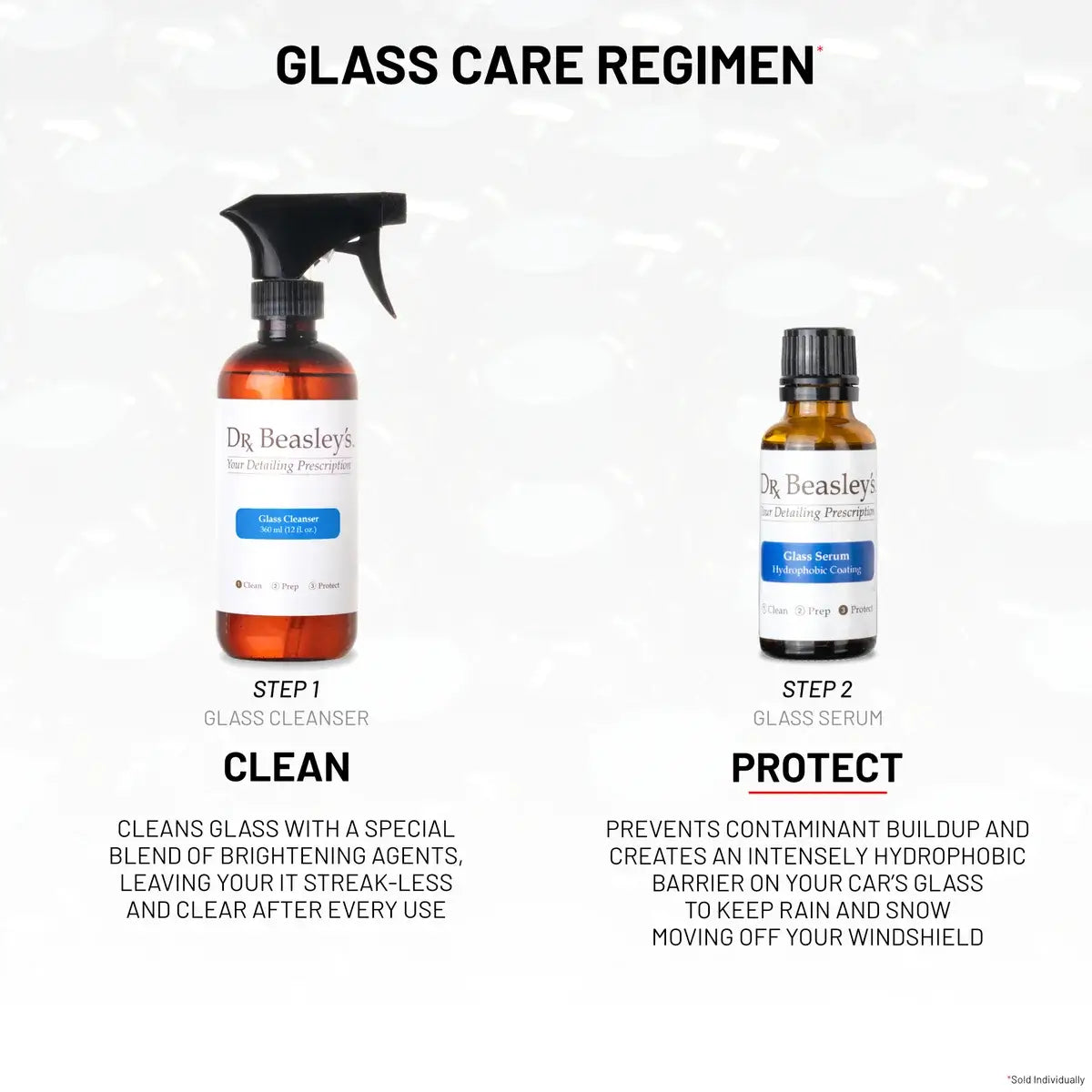 Glass Serum